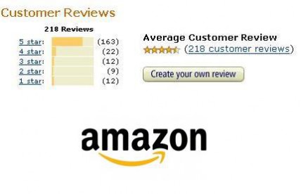 REVIEW positively your 3 amazon product