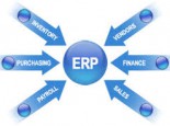 I’ll input data into ERP system.